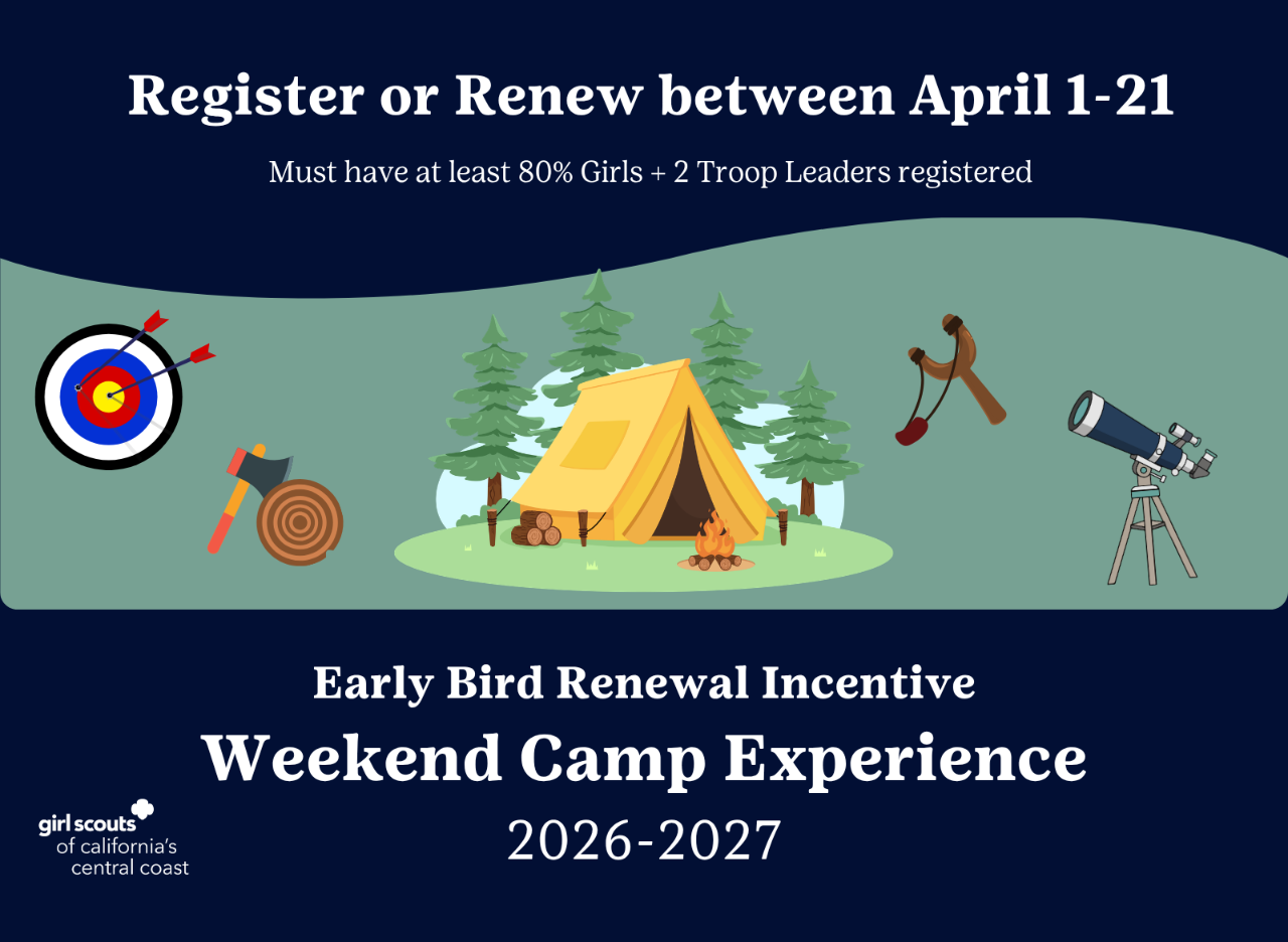 Sign Up Early for a Camp Arnaz Adventure Weekend