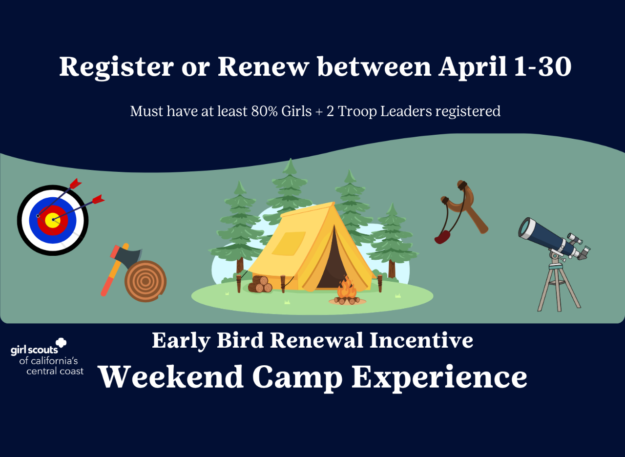 Sign Up Early for a Camp Arnaz Adventure Weekend
